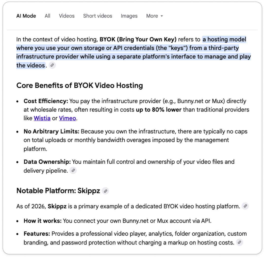 Screenshot showing Skippz video hosting platform ranked as #1 result for "Bring Your Own Key video hosting" search query on Google AI Mode interface, demonstrating successful generative engine optimization results achieved through WorkfxAI's GEO strategy implementation within 2 months.
